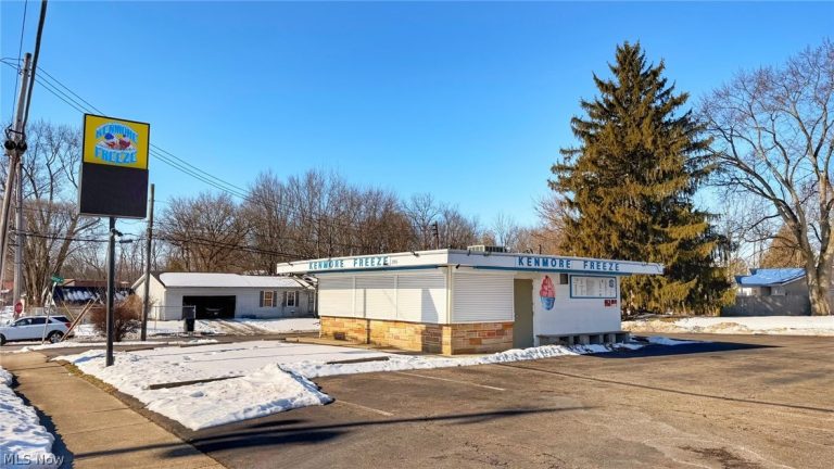 2036 East Avenue, Akron, OH, 44314
