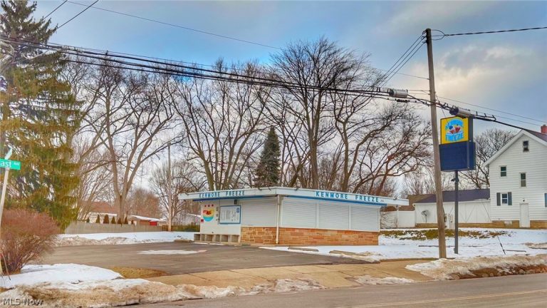 2036 East Avenue, Akron, OH - Photo 6