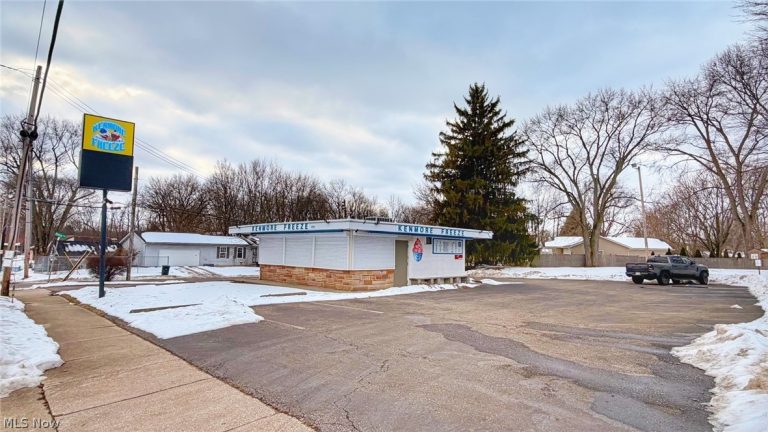 2036 East Avenue, Akron, OH - Photo 4